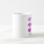 いかに今日感じますか。 コーヒーマグカップ (中央)