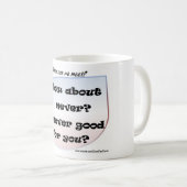 いかに決してについてか。 決してあなたのためによくないですがありませんか。 コーヒーマグカップ (正面右)
