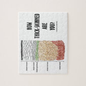 いかに皮が厚いですか。 (表皮の皮の層) ジグソーパズル (縦)