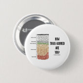 いかに皮が厚いですか。 (表皮の皮の層) 缶バッジ (正面&裏面)