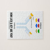 いかに締めれば鍵はですか。 (抗原の抗体) ジグソーパズル (横)