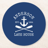いかりオ航海のアーズネイビーブルーファミリーレイクハウス ラウンドペーパーコースター (正面)