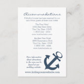 いかりネイビーブルーインディネラーリー エンクロージャーカード (裏面)