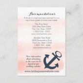 いかりネイビーブルーインディネラーリー エンクロージャーカード (裏面)