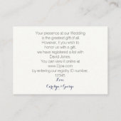 いかりモノグラ航海のム結婚、ギフト登録簿 エンクロージャーカード (裏面)