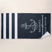 いかり航海のファミリーネームビーチレイクハウス ビーチタオル (正面)