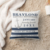 いかり航海の子供部屋誕生統計ピロー クッション (ブランケット)