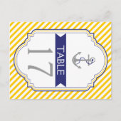 いかり黄航海の白結婚表 ポストカード (正面)