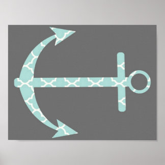 いかり ポスター