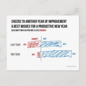 いけなく、ニースの分岐積み重ねられたバーの郵便はがき シーズンポストカード (正面)