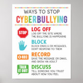 いじめっストップた学校のアンチをいじめる方法 ポスター (正面)