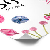 いちご最初の誕生日マイルストーンのサイン ポスター (角)