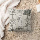 いつかは クッション (ブランケット)