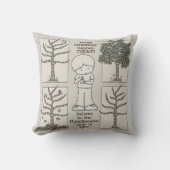 いつかは クッション (正面)