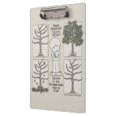 いつかは クリップボード (左)