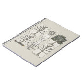 いつかは ノートブック (左側)