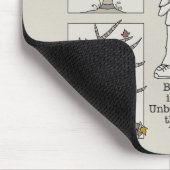 いつかは マウスパッド (コーナー)