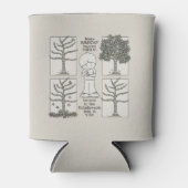 いつかは 缶クーラー (正面)