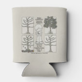 いつかは 缶クーラー (裏面)