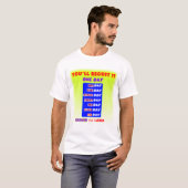 いつか後悔する タイポグラフィTシャツ Tシャツ (正面フル)