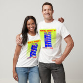 いつか後悔する タイポグラフィTシャツ Tシャツ (ユニセックス)