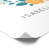 いつまでも永遠に カスタム写真＆テキスト ポスター (角)