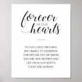 いつまでも私たちの心の中に　結婚記念 ポスター (正面)