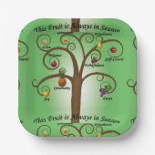 いつも季節の魂の果実 ペーパープレート (正面)