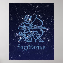 いて座の星座 ポスター