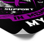 いとこの膵臓がんの早期発見の記憶の喪失 ポスター (角)