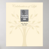 いのちの記念祭 ポスター (正面)