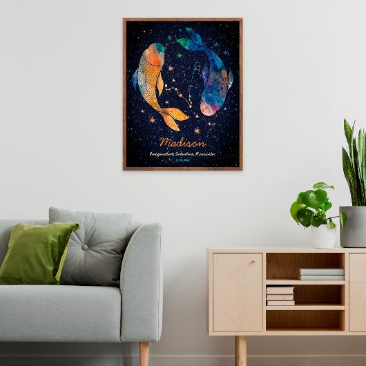 うお座 星座 水彩画 星 銀河 ポスター