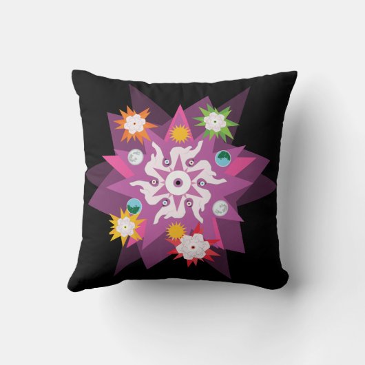 うがい枕 クッション (裏面)