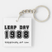うるう日1988年 キーホルダー (裏面)