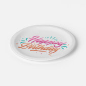 うれしそうな誕生日紙プレート ペーパープレート (アングル)