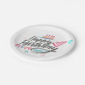 うれしそうな誕生日紙プレート ペーパープレート (アングル)