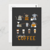 おいしいコーヒー飲料を探している ポストカード (正面/裏面)