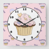 おいしいピンクのキューパケベーカリーのキッチンウォールクロック スクエア壁時計 (正面)