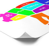 おいしい豚パーツ ポスター (角)