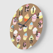 おいしい飾誕生日カップケーキ ラージ壁時計 (傾斜)