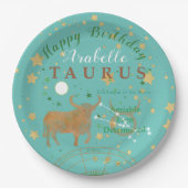 おうし座ヴィンテージ〔占星術の〕十二宮図 ペーパープレート (正面)