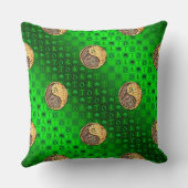 おうし座 & ひつじ年（火のエネルギー） クッション (裏面)