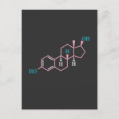 おかしい トランスジェンダー トランス LGBT プライド 権利 エストロゲン インビテーションポストカード (正面)