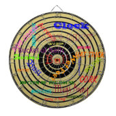 おしゃべりダーツ ダーツボード (正面)