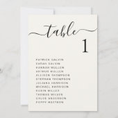 おしゃれなスクリプト結婚式テーブル席次表カード 招待状 (裏面)