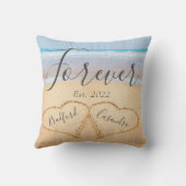 おしゃれな薄い青のビーチカップルハート砂 クッション (裏面)