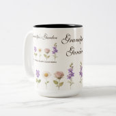 おじいちゃんの庭 5つの誕生花と名前入り ツートーンマグカップ (正面左)
