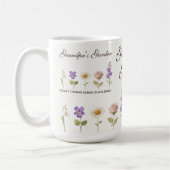 おじいちゃんの庭 5月の誕生花 コーヒーマグカップ (左)