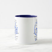 おじいちゃんの言葉 マグカップ (中央)