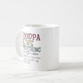 おじいちゃんは孫まですべてを知っている コーヒーマグカップ (正面左)